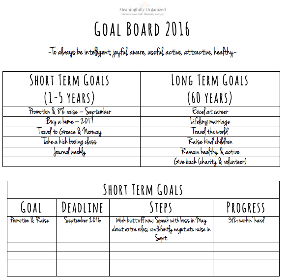 goal board – Meaningfully Organized